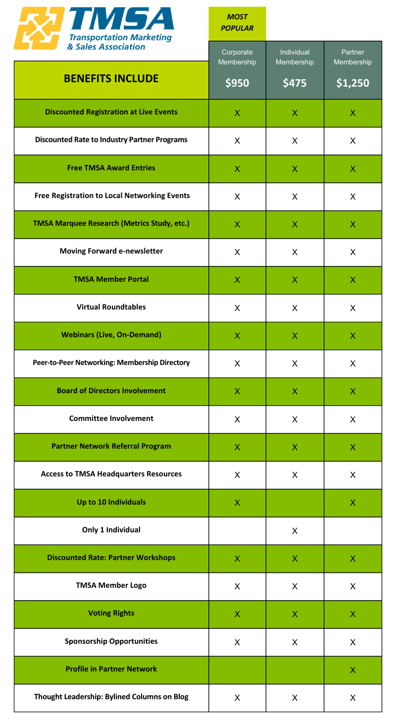 Updated TMSA Membership Comparison Infographic (800 × 1460 px)-1